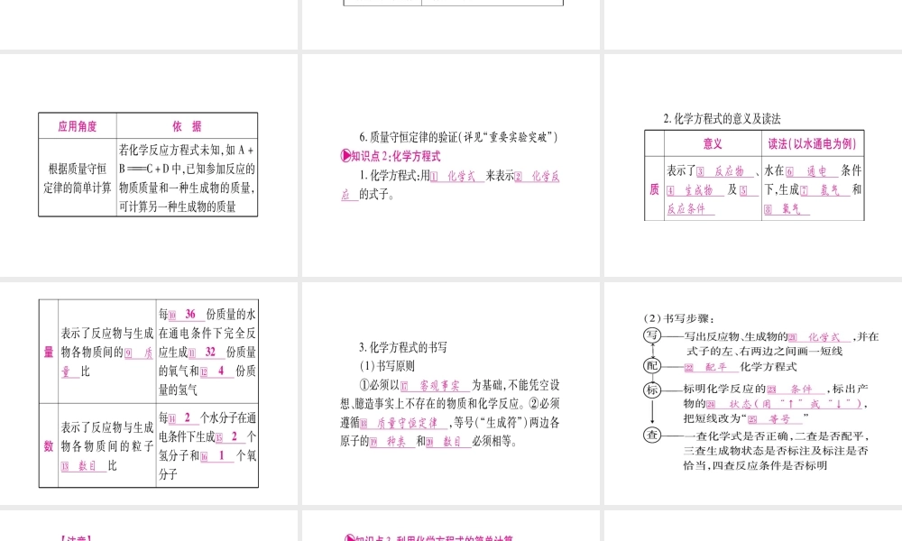 （广西专版）中考化学 第一部分 教材系统复习 第5单元 化学方程式教学讲解课件 新人教版-新人教版初中九年级全册化学课件