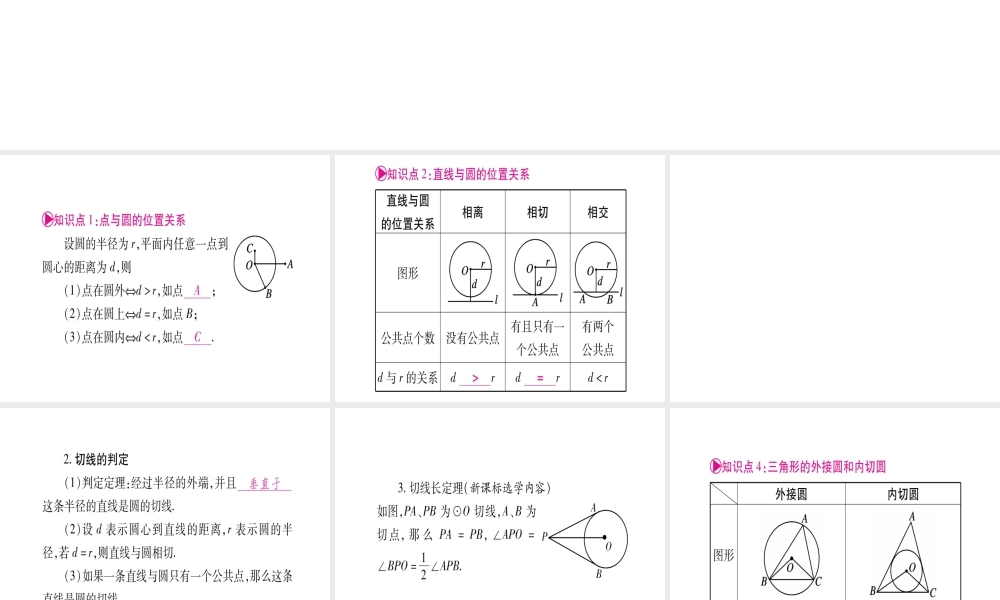 （广西北部湾专版）中考数学总复习 第一轮 考点系统复习 第6章 圆 第2节 与圆有关的位置关系课件 新人教版-新人教版初中九年级全册数学课件