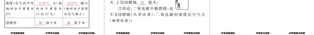 （怀化专版）中考化学命题研究 第一编 教材知识梳理篇 第六单元 碳和碳的氧化物（精讲）课件-人教版初中九年级全册化学课件