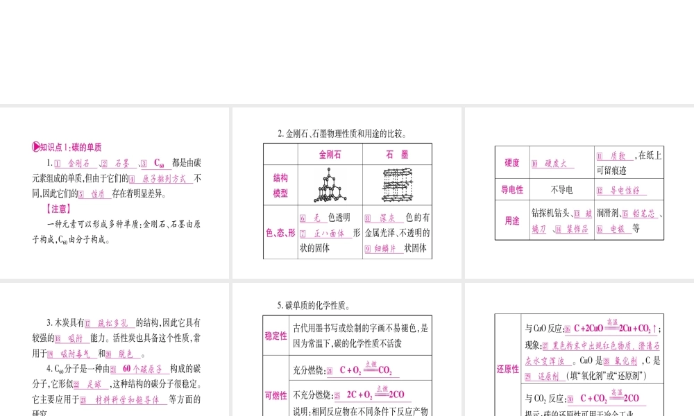 （广西专版）中考化学 第一部分 教材系统复习 第6单元 碳和碳的氧化物教学讲解课件 新人教版-新人教版初中九年级全册化学课件