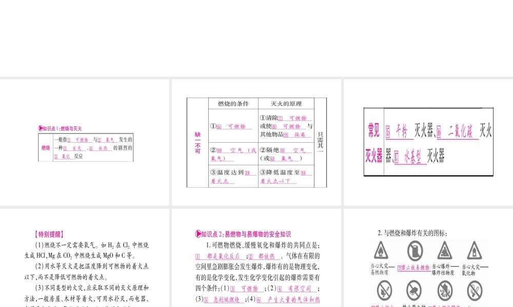 （广西专版）中考化学 第一部分 教材系统复习 第7单元 燃料及其利用教学讲解课件 新人教版-新人教版初中九年级全册化学课件