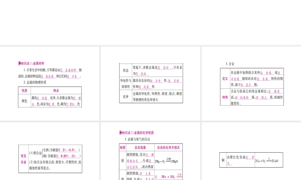 （广西专版）中考化学 第一部分 教材系统复习 第8单元 金属和金属材料教学讲解课件 新人教版-新人教版初中九年级全册化学课件