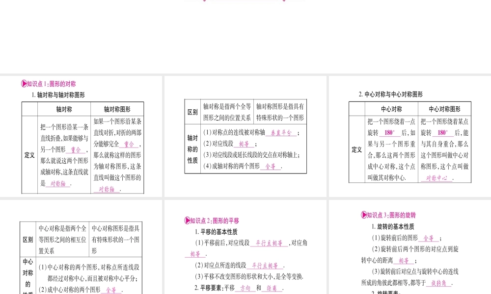 （广西北部湾专版）中考数学总复习 第一轮 考点系统复习 第7章 图形与变换 第3节 图形的平移、旋转、对称与位似课件 新人教版-新人教级全册数学课件