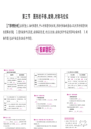 （广西北部湾专版）中考数学总复习 第一轮 考点系统复习 第7章 图形与变换 第3节 图形的平移、旋转、对称与位似课件 新人教版-新人教级全册数学课件