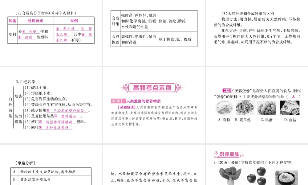 （广西专版）中考化学 第一部分 教材系统复习 第12单元 化学与生活教学讲解课件 新人教版-新人教版初中九年级全册化学课件