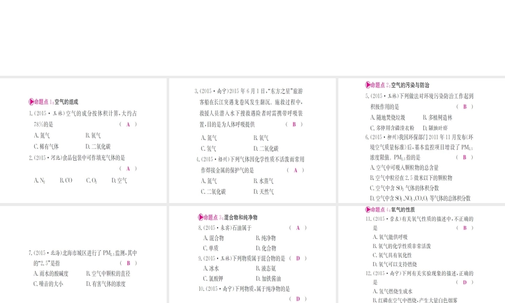 （广西专版）中考化学 第一篇 考点系统复习 第二单元 我们周围的空气课件-人教版初中九年级全册化学课件