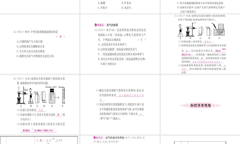 （广西专版）中考化学 第一篇 考点系统复习 第二单元 我们周围的空气课件-人教版初中九年级全册化学课件