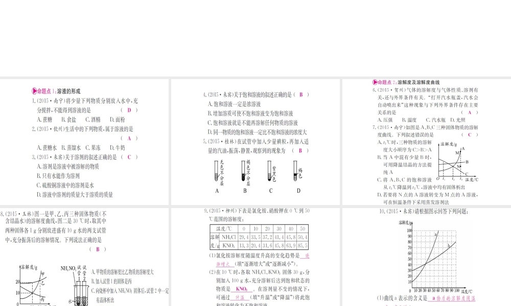 （广西专版）中考化学 第一篇 考点系统复习 第九单元 溶液课件-人教版初中九年级全册化学课件
