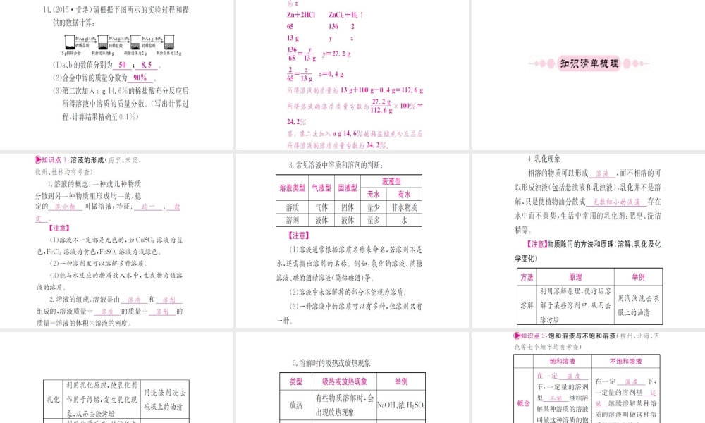 （广西专版）中考化学 第一篇 考点系统复习 第九单元 溶液课件-人教版初中九年级全册化学课件