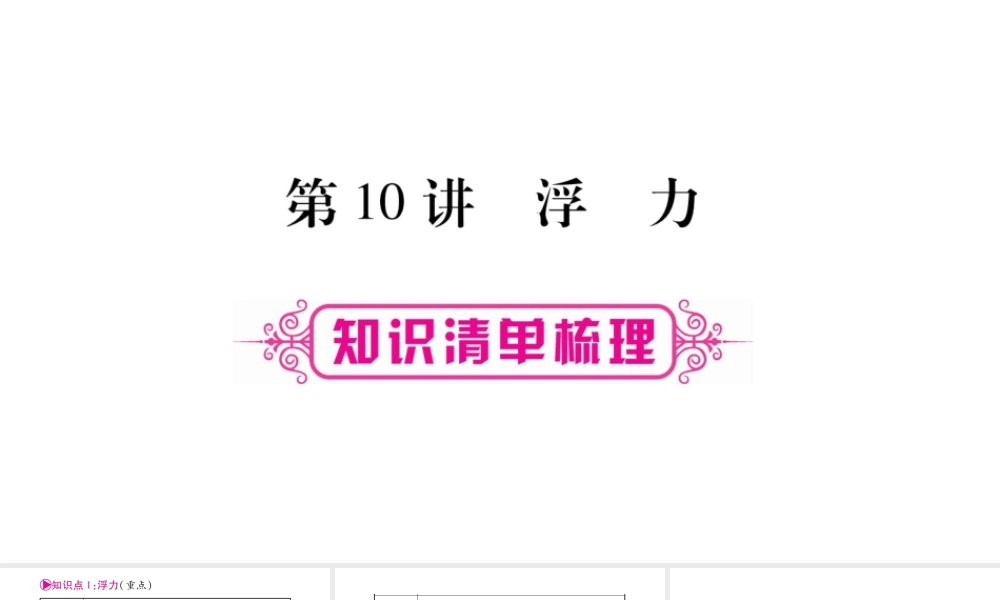 （广西北部湾专版）中考物理总复习 第1篇 教材系统 第10讲 浮力课件-人教版初中九年级全册物理课件
