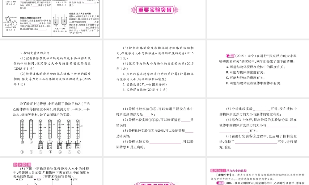 （广西北部湾专版）中考物理总复习 第1篇 教材系统 第10讲 浮力课件-人教版初中九年级全册物理课件