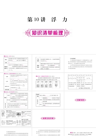 （广西北部湾专版）中考物理总复习 第1篇 教材系统 第10讲 浮力课件-人教版初中九年级全册物理课件