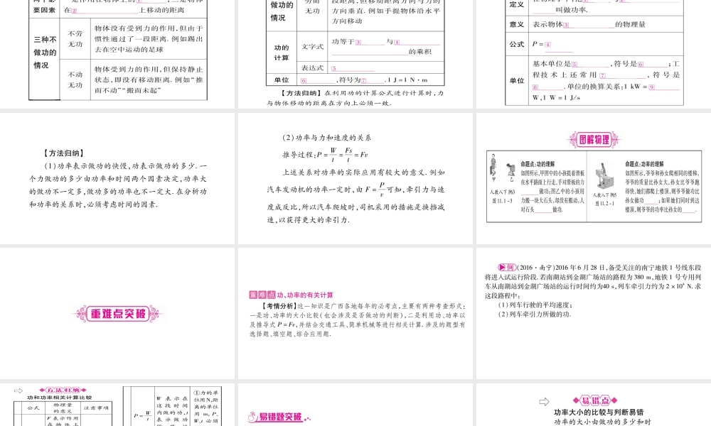 （广西北部湾专版）中考物理总复习 第1篇 教材系统 第11讲 功和机械能（第1课时）课件-人教版初中九年级全册物理课件