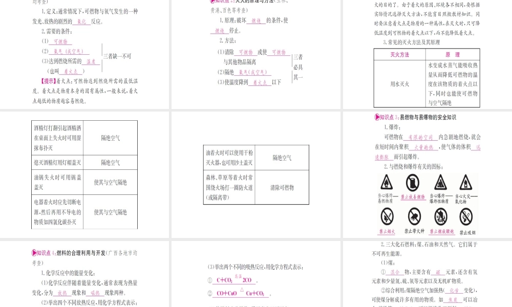 （广西专版）中考化学 第一篇 考点系统复习 第七单元 燃料及其利用课件-人教版初中九年级全册化学课件