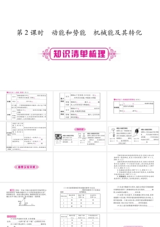 （广西北部湾专版）中考物理总复习 第1篇 教材系统 第11讲 功和机械能（第2课时）课件-人教版初中九年级全册物理课件