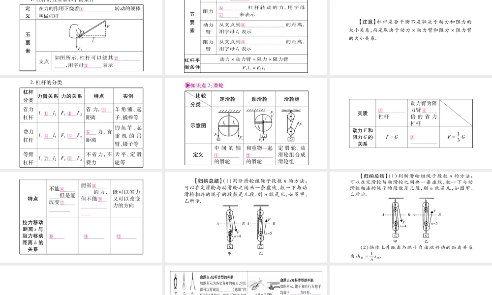 （广西北部湾专版）中考物理总复习 第1篇 教材系统 第12讲 简单机械（第1课时）课件-人教版初中九年级全册物理课件