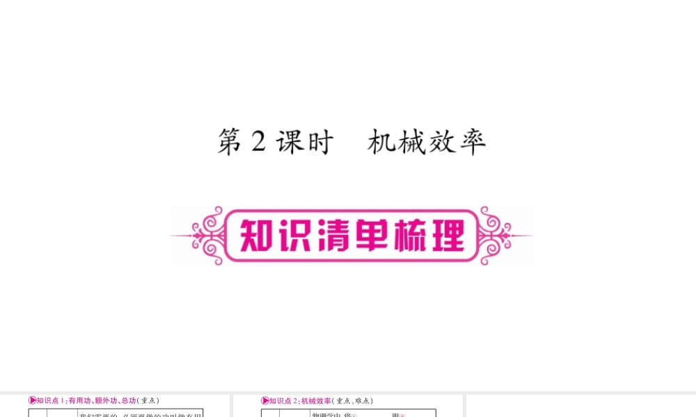 （广西北部湾专版）中考物理总复习 第1篇 教材系统 第12讲 简单机械（第2课时）课件-人教版初中九年级全册物理课件