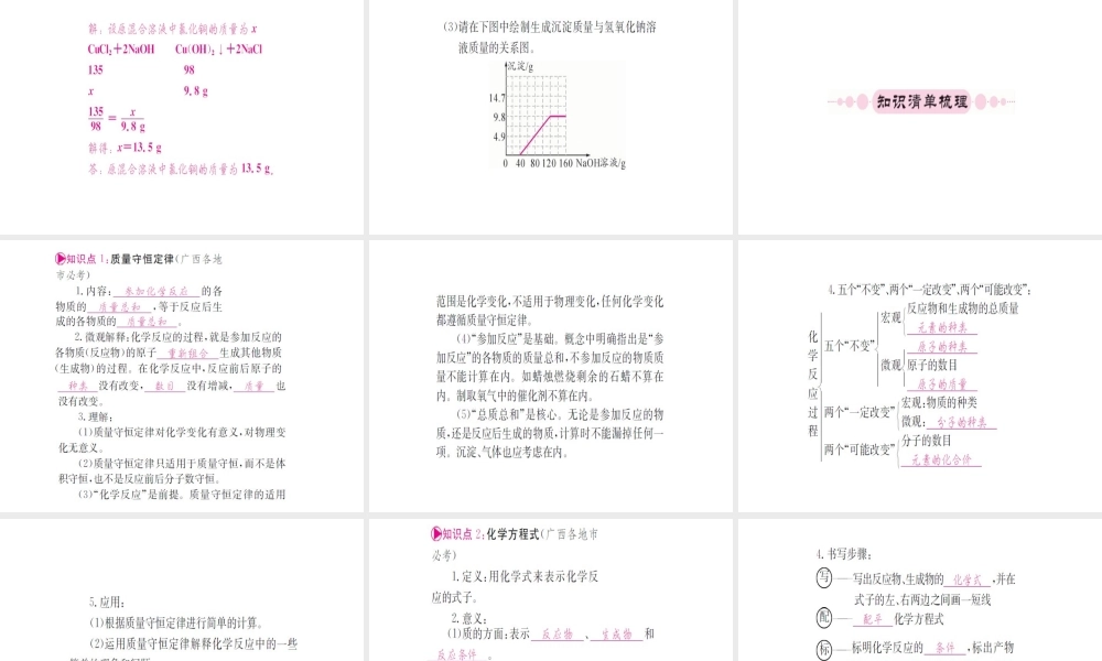 （广西专版）中考化学 第一篇 考点系统复习 第五单元 化学方程式课件-人教版初中九年级全册化学课件