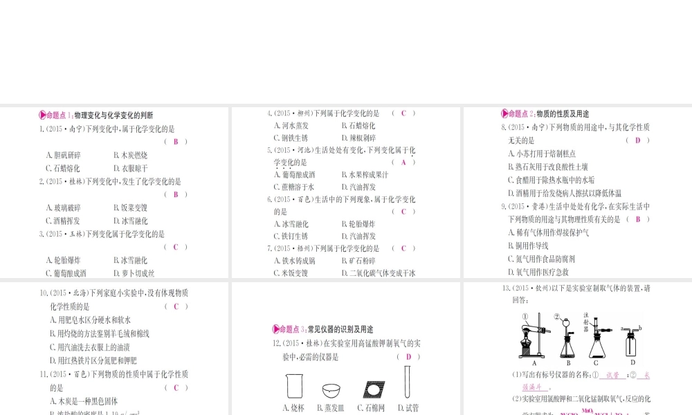 （广西专版）中考化学 第一篇 考点系统复习 第一单元 走进化学世界课件-人教版初中九年级全册化学课件