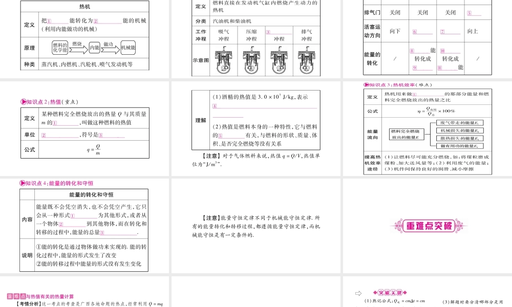 （广西北部湾专版）中考物理总复习 第1篇 教材系统 第14讲 内能的利用课件-人教版初中九年级全册物理课件