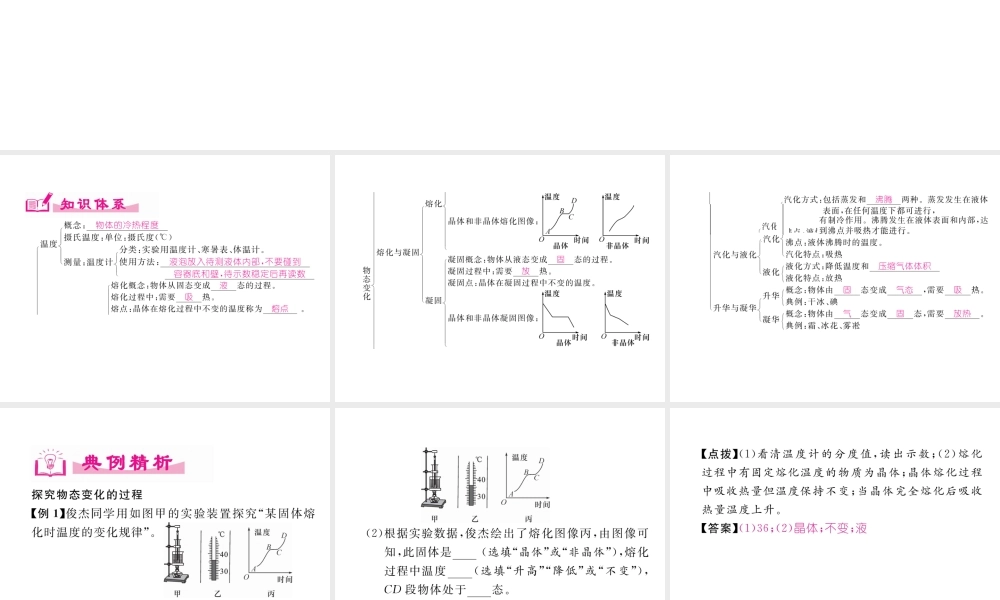 （成都专用）秋八年级物理上册 第5章 物态变化章末总结与提升（精讲）课件 （新版）教科版-（新版）教科版初中八年级上册物理课件