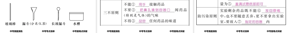 （怀化专版）中考化学命题研究 第一编 教材知识梳理篇 第一单元 走进化学世界（精讲）课件-人教版初中九年级全册化学课件