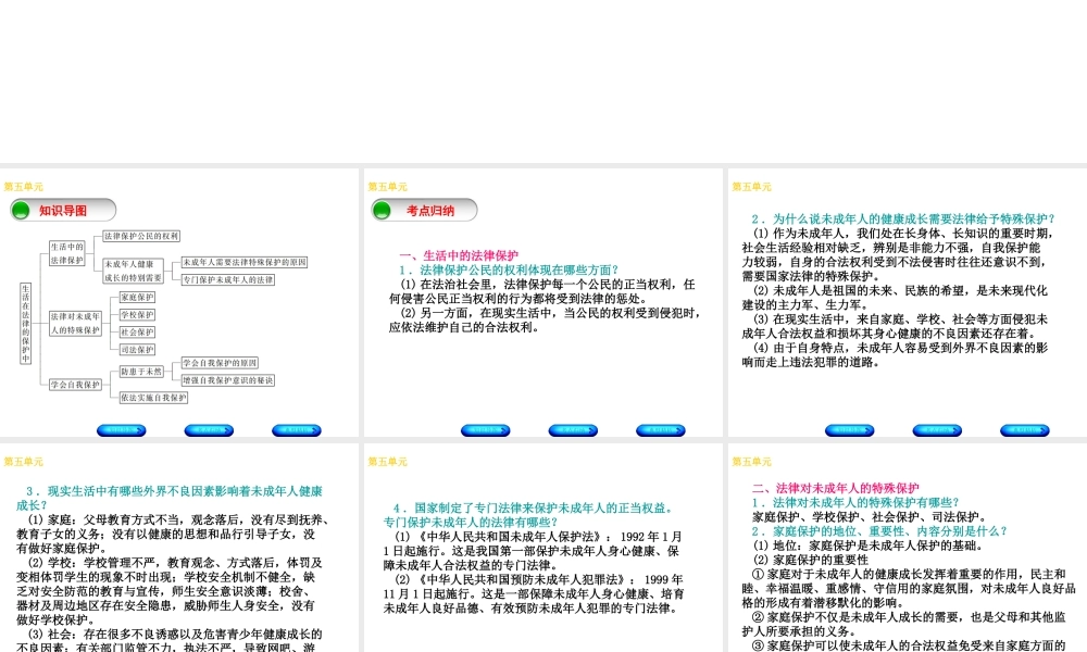 （广西北部湾专版）中考政治 八上 第五单元 生活在法律的保护中知识梳理课件-人教版初中九年级全册政治课件