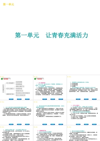 （广西北部湾专版）中考政治 八上 第一单元 让青春充满活力知识梳理课件-人教版初中九年级全册政治课件