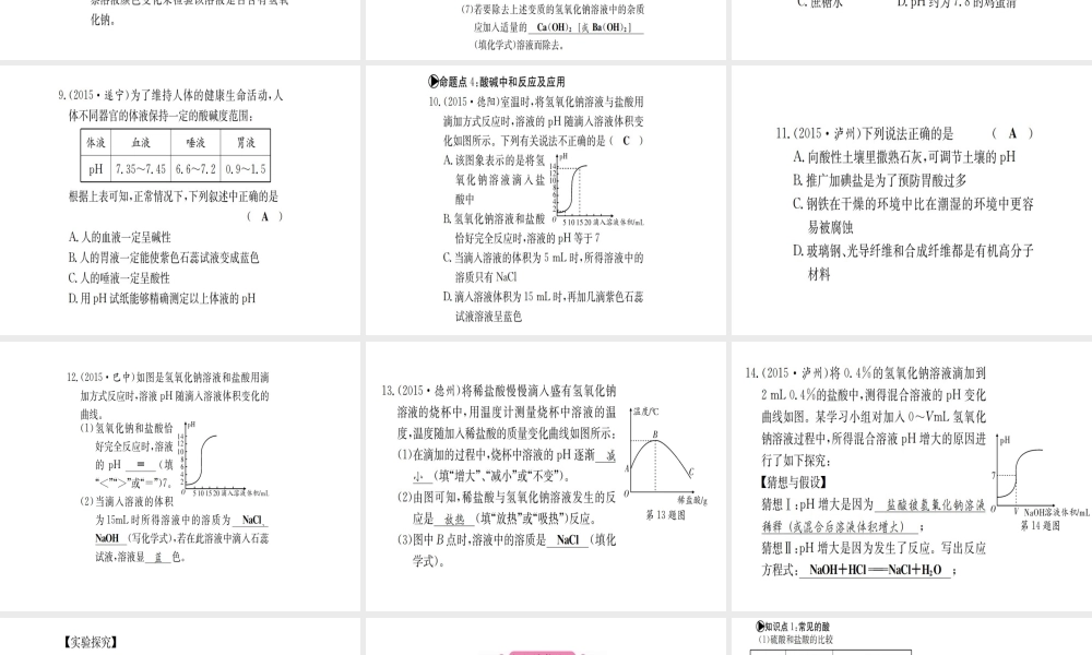（广西专版）中考化学 考点系统复习 第七单元 常见的酸和碱课件 鲁教版-鲁教版初中九年级全册化学课件