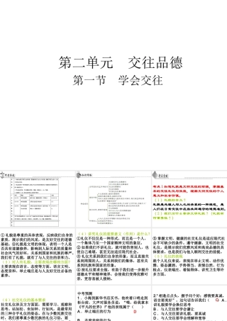 （广东省）中考政治 第二单元 第1节 学会交往复习课件-人教版初中九年级全册政治课件