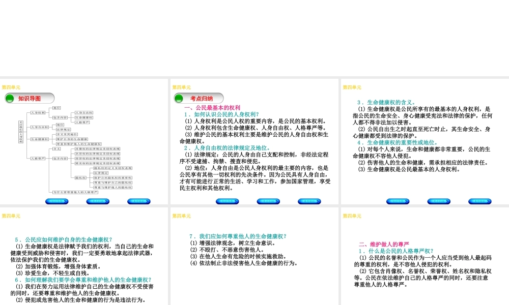 （广西北部湾专版）中考政治 八下 第四单元 关注我们的人身权利知识梳理课件-人教版初中九年级全册政治课件
