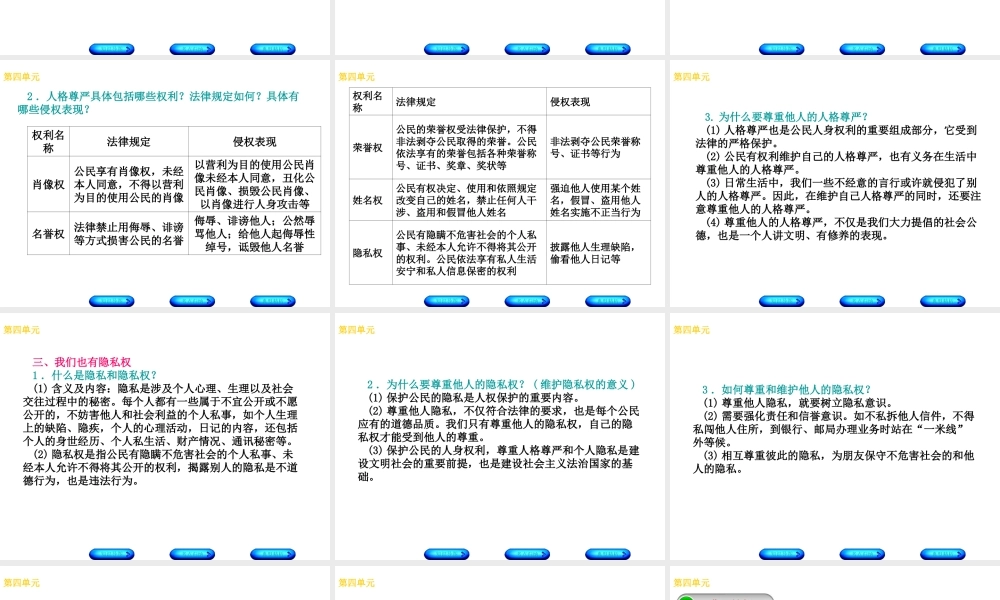 （广西北部湾专版）中考政治 八下 第四单元 关注我们的人身权利知识梳理课件-人教版初中九年级全册政治课件