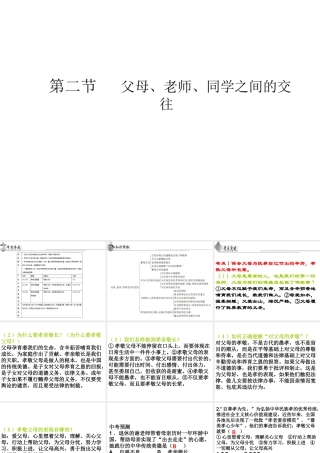 （广东省）中考政治 第二单元 第2节 父母、老师、同学之间的交往复习课件-人教版初中九年级全册政治课件