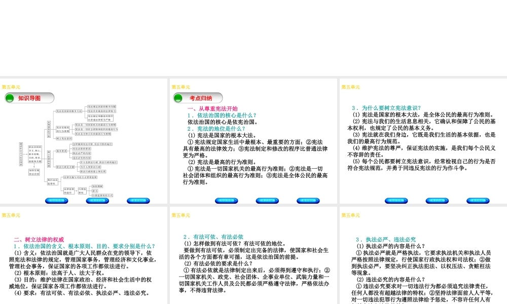 （广西北部湾专版）中考政治 八下 第五单元 建设社会主义法治国家知识梳理课件-人教版初中九年级全册政治课件