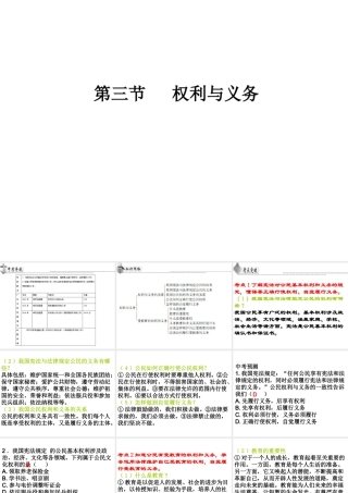 （广东省）中考政治 第三单元 第3节 权利与义务复习课件-人教版初中九年级全册政治课件
