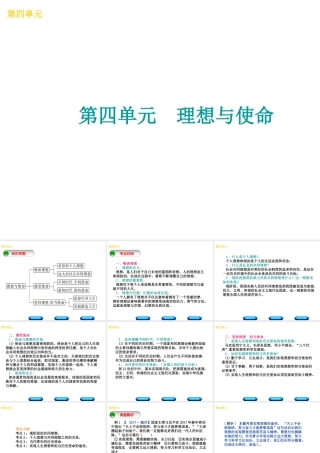 （广西北部湾专版）中考政治 九年级全一册 第四单元 理想与使命知识梳理课件-人教版初中九年级全册政治课件