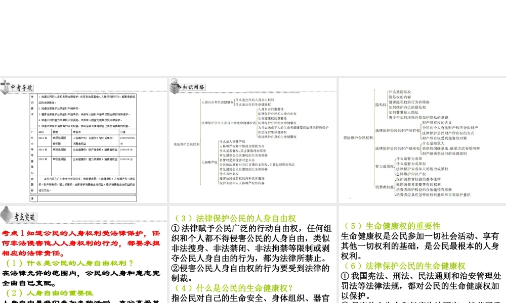 （广东省）中考政治 第三单元 第4节 依法维护公民权利复习课件-人教版初中九年级全册政治课件
