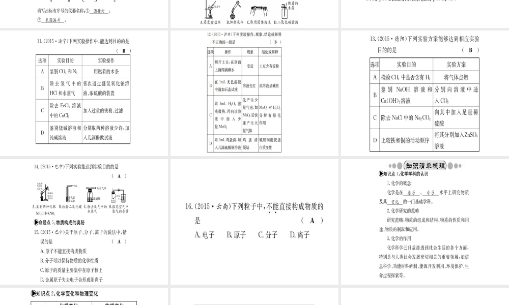 （广西专版）中考化学 考点系统复习 第一单元 步入化学殿堂课件 鲁教版-鲁教版初中九年级全册化学课件