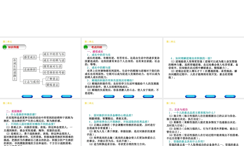 （广西北部湾专版）中考政治 七上 第二单元 在成长的道路上知识梳理课件-人教版初中九年级全册政治课件