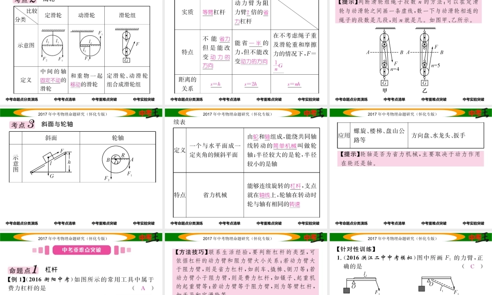 （怀化专版）中考物理命题研究 第一编 教材知识梳理篇 第九讲 简单机械 课时1 简单机械及其特点（精讲）课件-人教版初中九年级全册物理课件