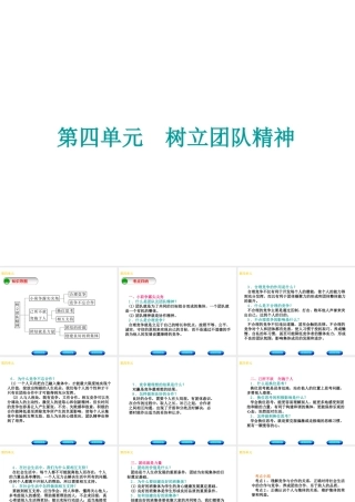 （广西北部湾专版）中考政治 七上 第四单元 树立团队精神知识梳理课件-人教版初中九年级全册政治课件