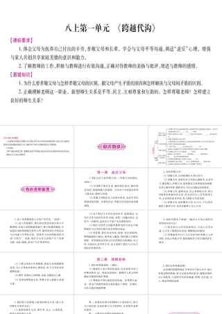 （广西专版）中考政治总复习 八上 第1单元 跨越代沟课件-人教版初中九年级全册政治课件