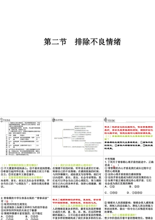 （广东省）中考政治 第一单元 第2节 排除不良情绪复习课件-人教版初中九年级全册政治课件