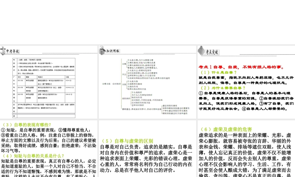 （广东省）中考政治 第一单元 第4节 自尊自强 应对挫折复习课件-人教版初中九年级全册政治课件