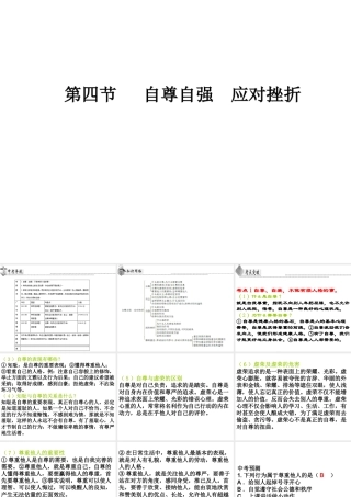 （广东省）中考政治 第一单元 第4节 自尊自强 应对挫折复习课件-人教版初中九年级全册政治课件