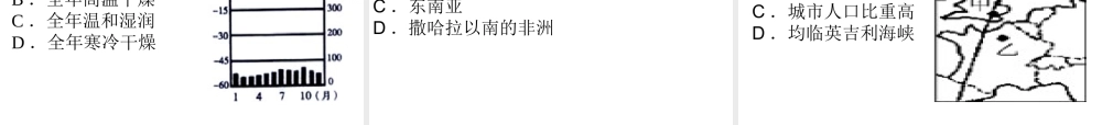 （广东地区）中考地理 专题七 东半球的其他国家和地区复习课件 新人教版-新人教版初中九年级全册地理课件