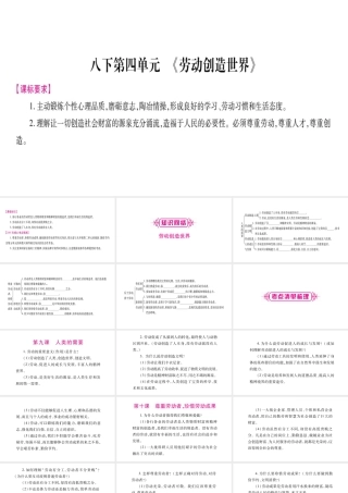 （广西专版）中考政治总复习 八下 第4单元  劳动创造世界课件-人教版初中九年级全册政治课件