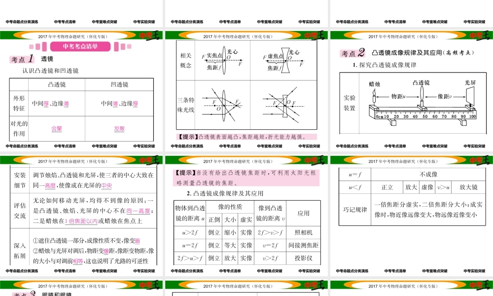 （怀化专版）中考物理命题研究 第一编 教材知识梳理篇 第三讲 透镜及其应用（精讲）课件-人教版初中九年级全册物理课件