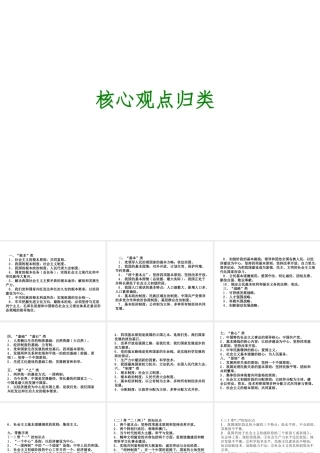 （广西北部湾专版）中考政治 拓展提升篇 核心观点归类知识梳理课件-人教版初中九年级全册政治课件