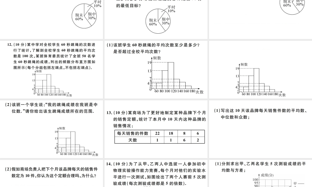 （广东级数学下册 阶段综合训练十一 数据的分析（第二十章）课件 （新版）新人教版-（新版）新人教级下册数学课件